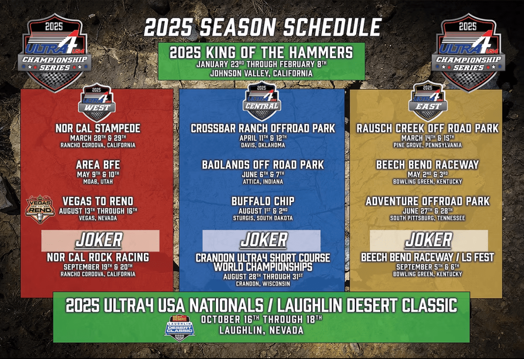 2025 ULTRA4 USA SCHEDULE