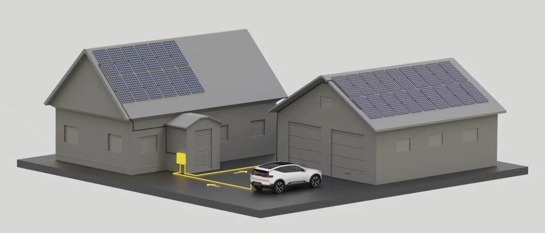 Polestar launches first bi-directional charging offer to customers